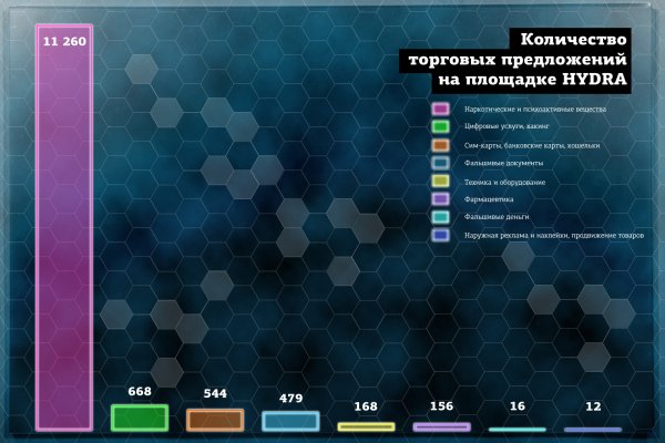 Кракен маркетплейс ссылка vtor run