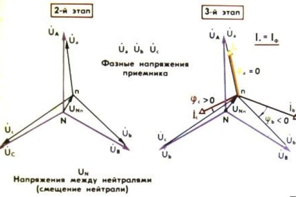 Кракен маркет даркент только через тор